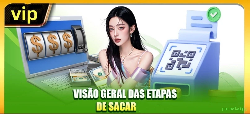 Segurança painataipg SSL